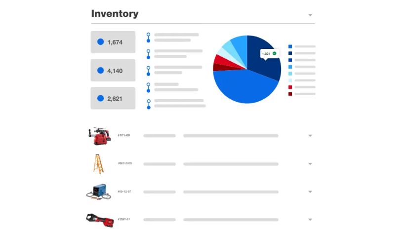 Inventory Dashboard In One-Key