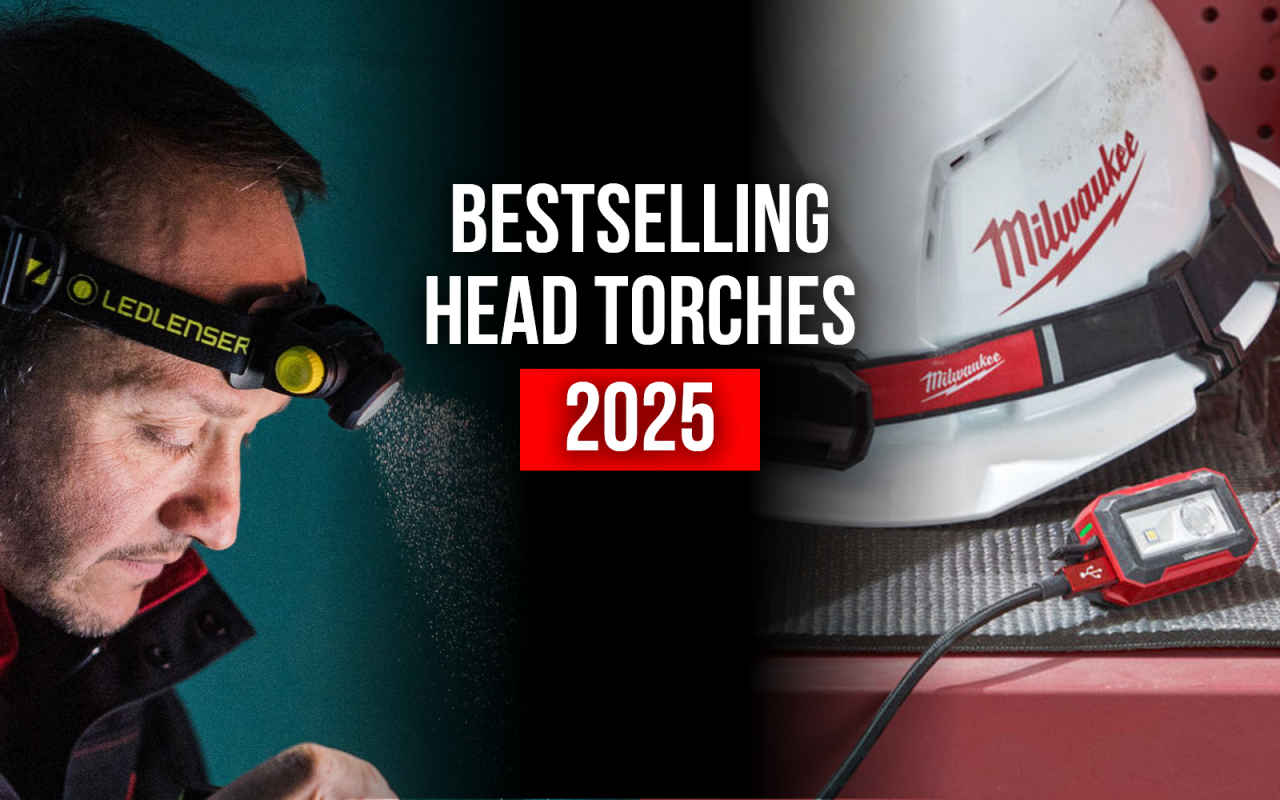Best Selling Head Torches 2025
